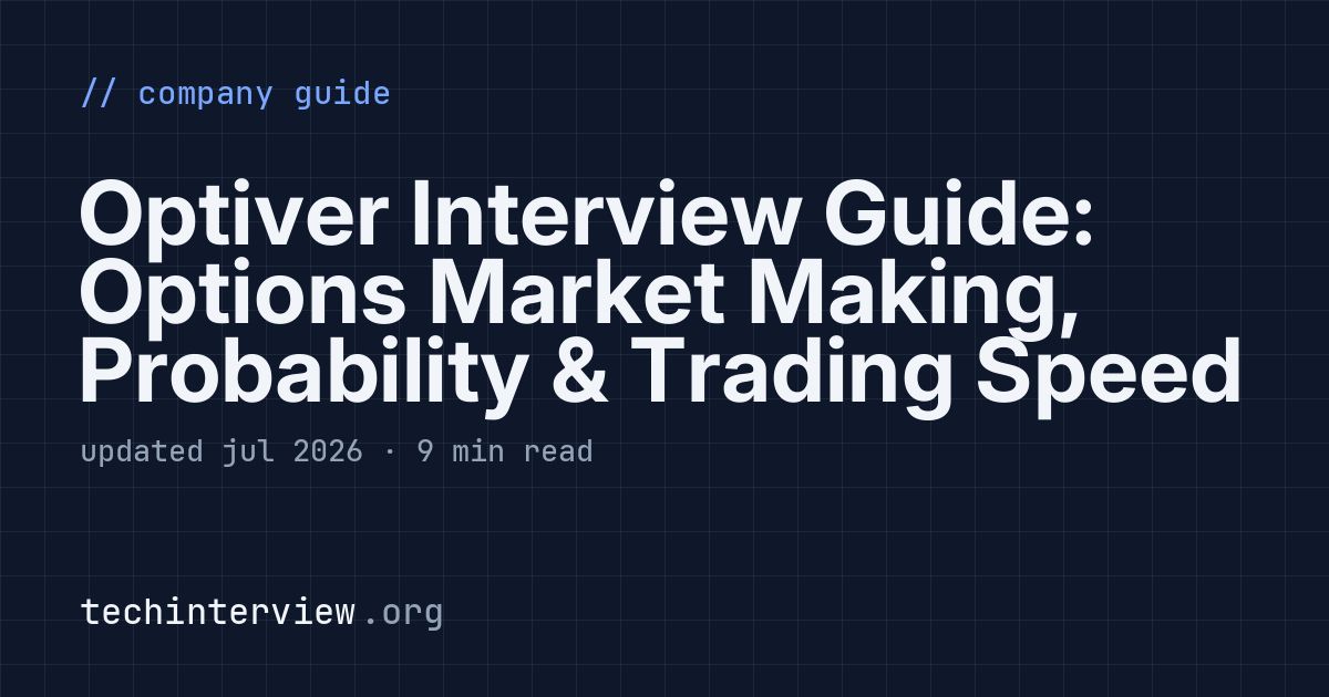 Optiver Interview Guide: Options Market Making, Probability & Trading ...