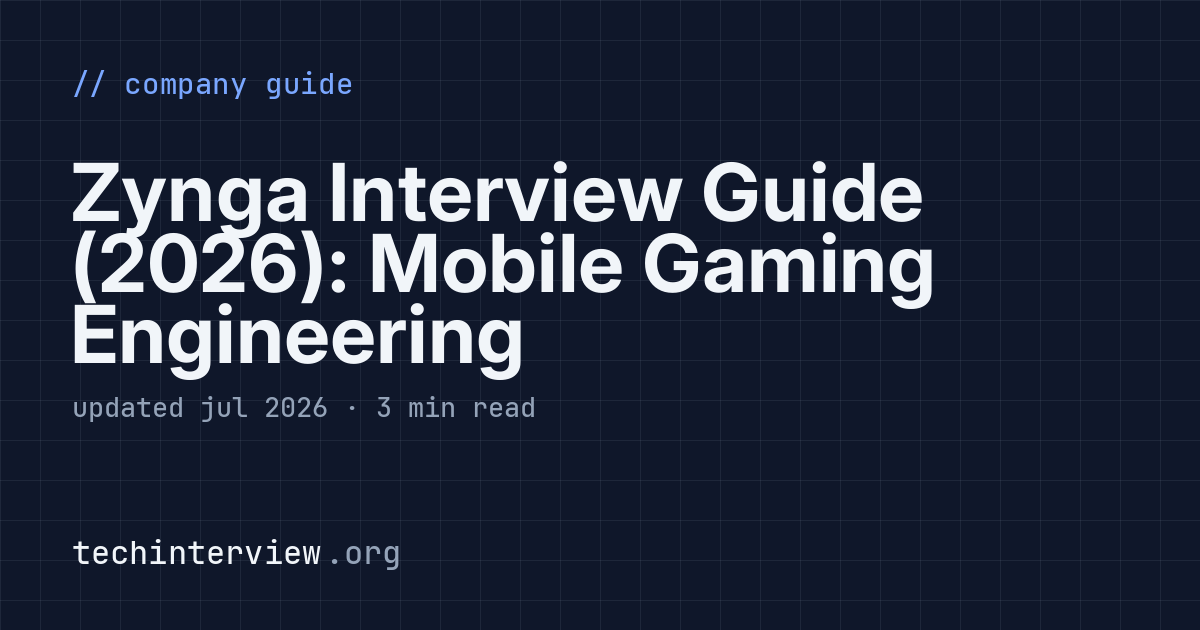 Interview Cv Zynga Interview Guide (2026): Mobile Gaming Engineering – techinterview